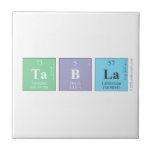  tabla  Tiles