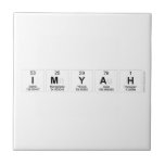 IMYAH  Tiles
