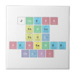 Joseph
 Pawlu
 Paul
 Penrawee
 Gelfo  Tiles