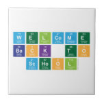 Welcome
 Back to
 School  Tiles