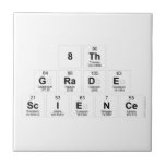 8th
 Grade
 Science  Tiles