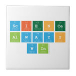Science
 Always
 Win  Tiles