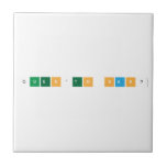 que|s'to sa|s?  Tiles