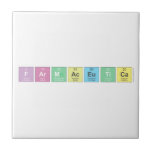 Farmaceutica   Tiles