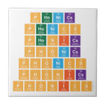 Phonics
 phonic|s
 phon|ics
 ph|onics
 ph|onic|s
 ph|on|ics
 ph|on|ic|s  Tiles