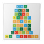 dream
 create
 learn
 build
 change
 inspire
 reflect
 explore
 team morriss  Tiles