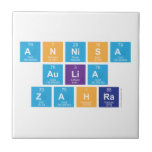 Annisa 
 Aulia
  zahra  Tiles