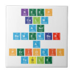KEEP CALM AND REMEMBER A PERIODIC TABLE  Tiles