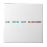 The Code to Success
   Tiles