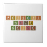 Periodic
 Table
 Writer  Tiles