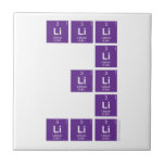 LiLiLi
 Li
 Lili
 Li
 Lilili  Tiles