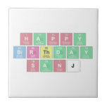 Happy 
 Birthday
 Sanj  Tiles