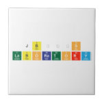 JB’s
 Laboratory   Tiles