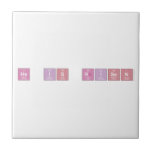 He is risen  Tiles