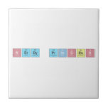 N|erdy princ|ess  Tiles