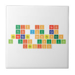 this is neat 
 that you can 
 generate sentences 
 in this unusual 
 fashion  Tiles