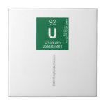 u
   Tiles