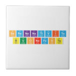 serenanativita
 buonefeste  Tiles