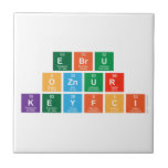 Ebru 
 oznur 
 Keyfci   Tiles