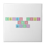 Design Your
 Own 
 Labcoat  Tiles