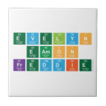 Evelyn
 Eamon
 Freddie  Tiles