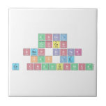 Angel
 CrocAn
 Shop Sister
 Kak LE
 Ce Chairunnisa  Tiles