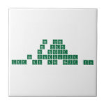 Be Here
 Be Safe
 Be Honest
 Be Productive
 Let Go and Move On  Tiles