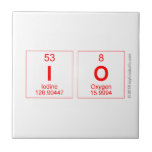 io  Tiles