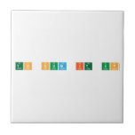 To Sum It Up  Tiles