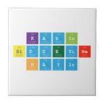 KADIN
 SIDDETINE
 HAYIR  Tiles