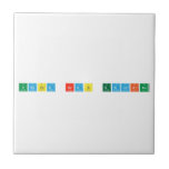 
 United Arab Emirates   Tiles
