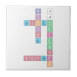        b j
 i j
 hockey
 i a
       n r
         g d
          w
          o
 soccer
          k  Tiles