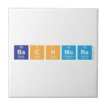 Bachmore  Tiles