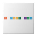 I dont know   Tiles