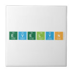 Evelyn  Tiles