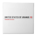 United States of Uranus  Tiles