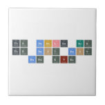 The Beatles are
  the best best
  band ever  Tiles