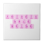 Periodic
 Table
 Writer  Tiles