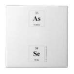 As
 
 Se  Tiles