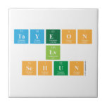 ta|yeon
 Lv
 sehun  Tiles