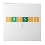 success
   Tiles