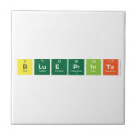 Blueprints  Tiles