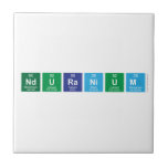Nduranium  Tiles