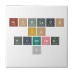 Nicklaus is turning 8  Tiles