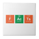 Facts  Tiles