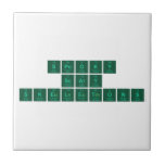 spooky 
 scary 
 skeletons  Tiles