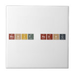 Mohit Redhu   Tiles