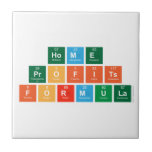 Home 
 Profits
 Formula  Tiles