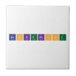 backtfront  Tiles