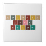 Periodic
 Table
 Writer  Tiles